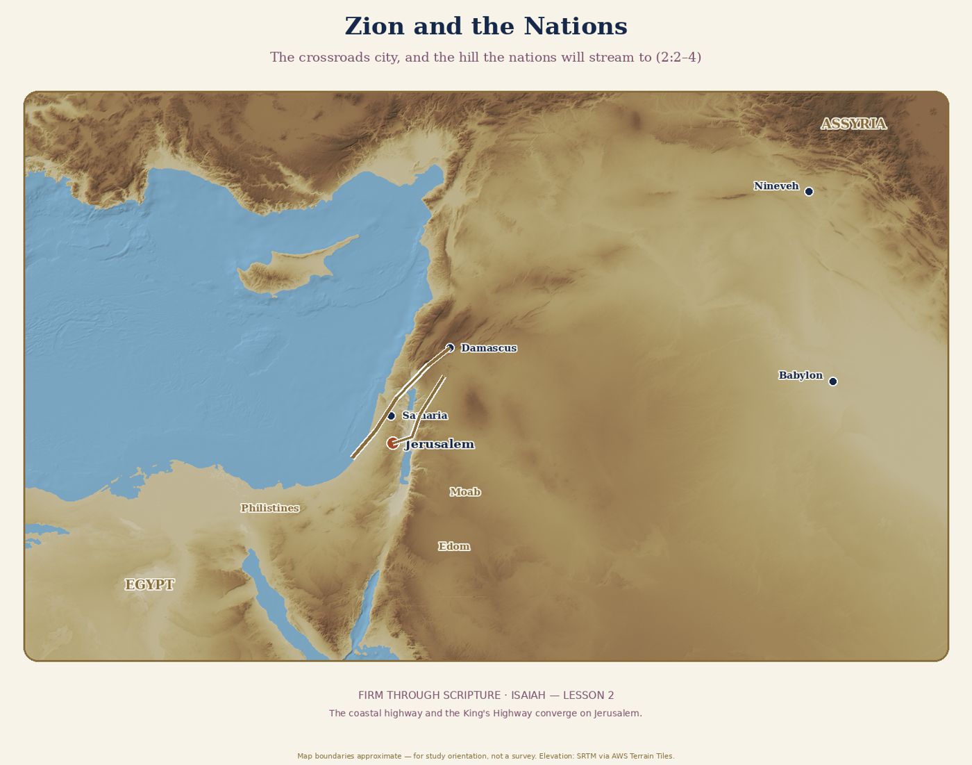 Zion and the Nations.