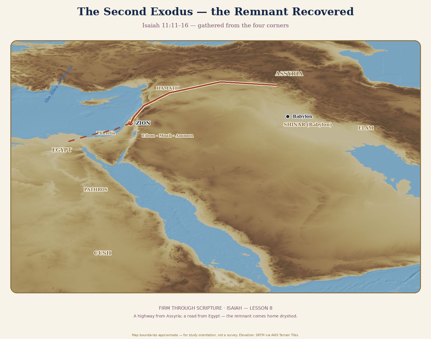 The Second Exodus — the remnant recovered (Isaiah 11:11–16).