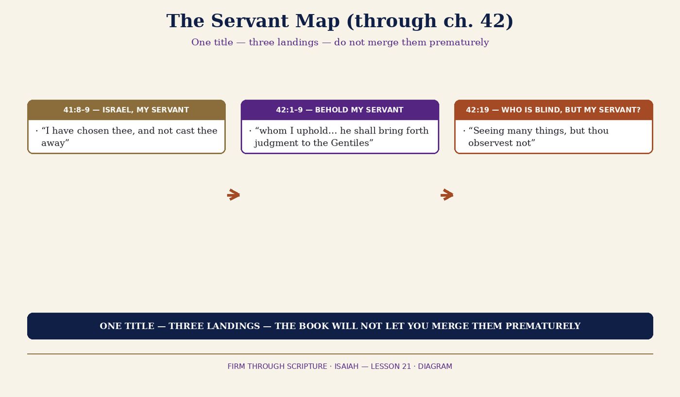 "A smoking flax — a lamp wick at the point of going out. The Servant will not quench it (42:3). (Created image.)"