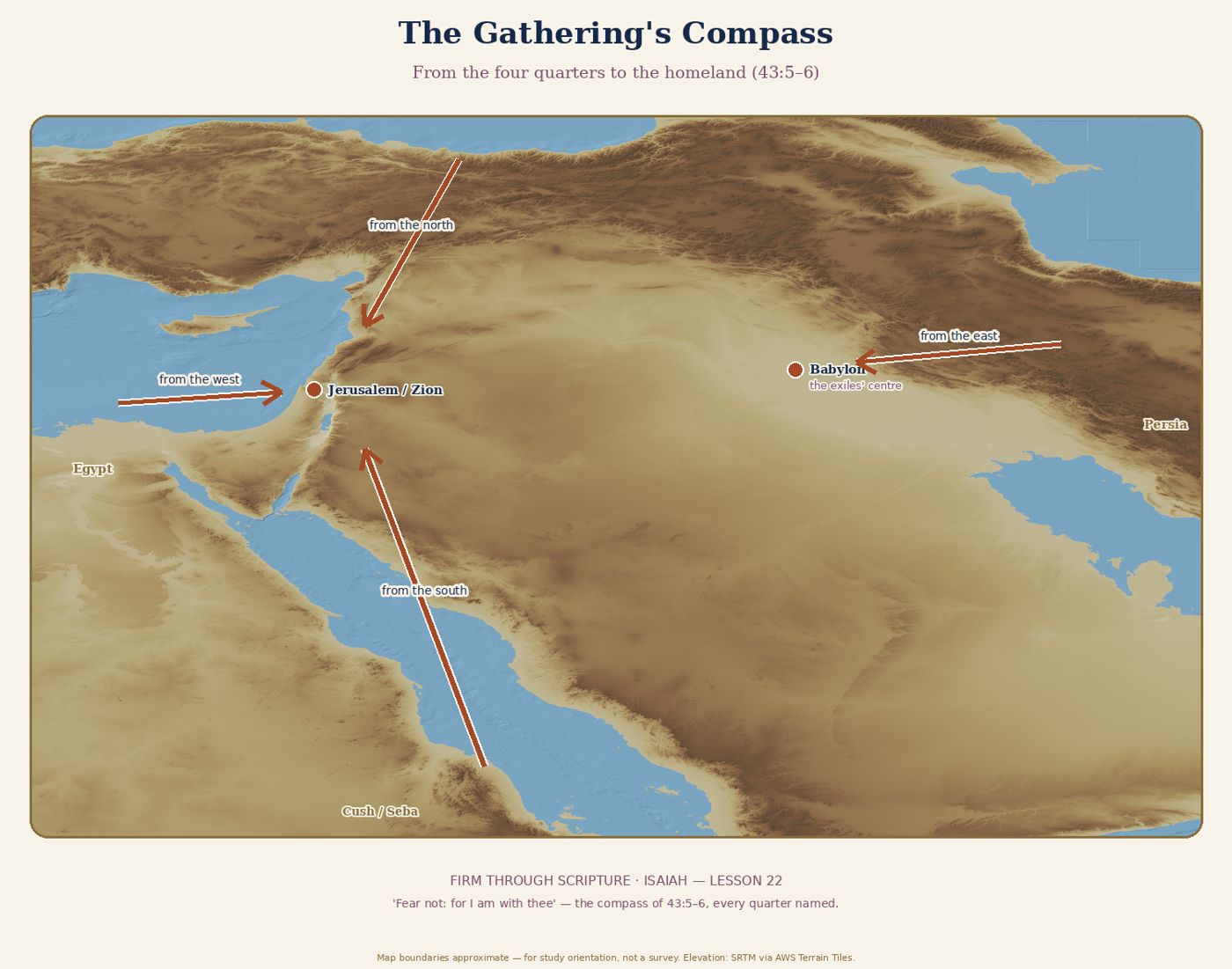 The Gathering's Compass.