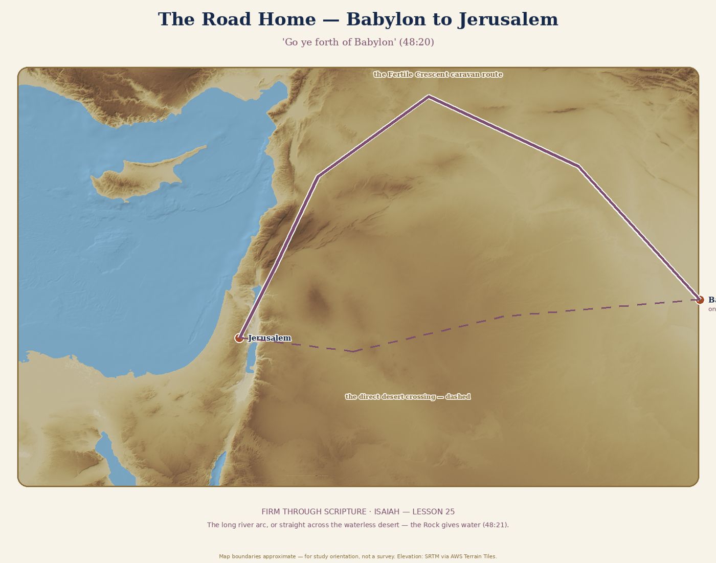The Road Home — Babylon to Jerusalem.