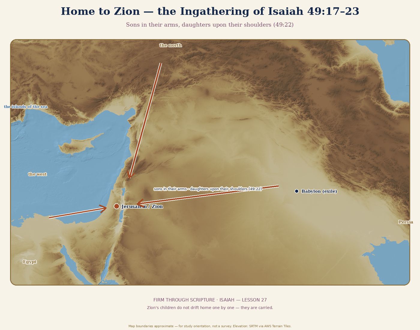 Home to Zion — the ingathering of Isaiah 49:17–23.